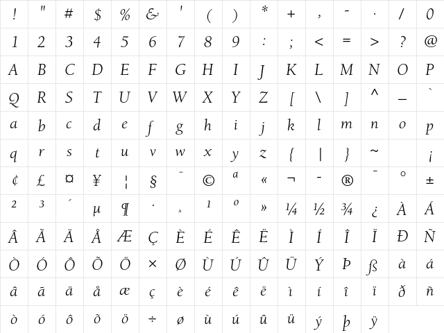 ITC Berkeley Oldstyle Std Book Italic  glyph index