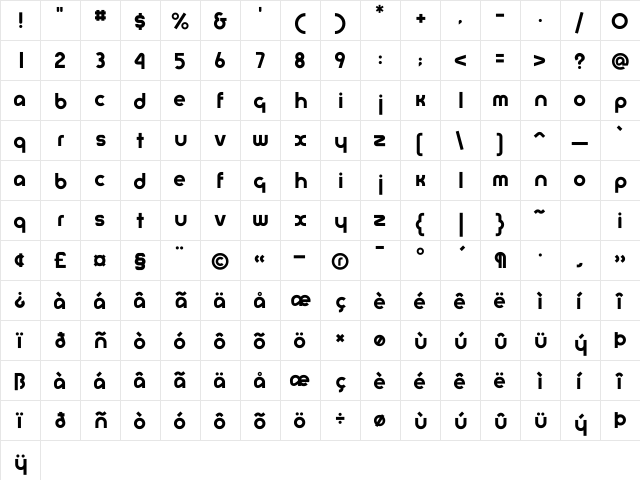P22 Bayer Universal Regular  glyph index