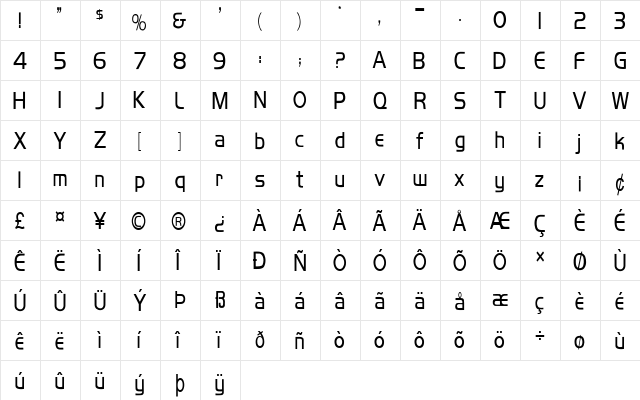 FZ BASIC 8 COND Normal  glyph index