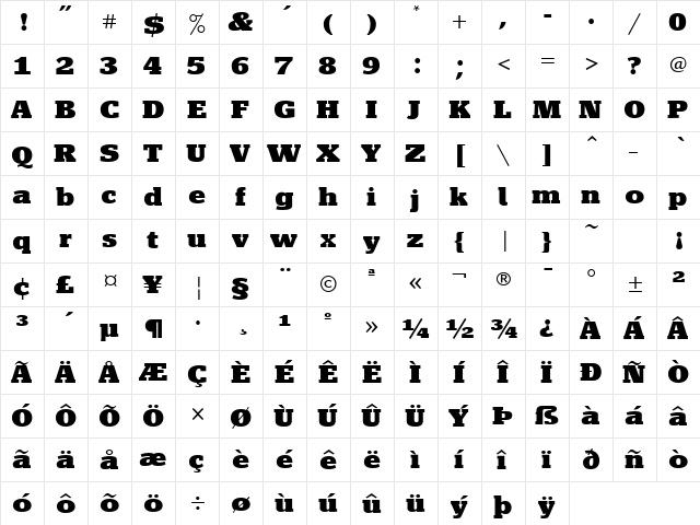 Siseriff LT Std Black Regular  glyph index