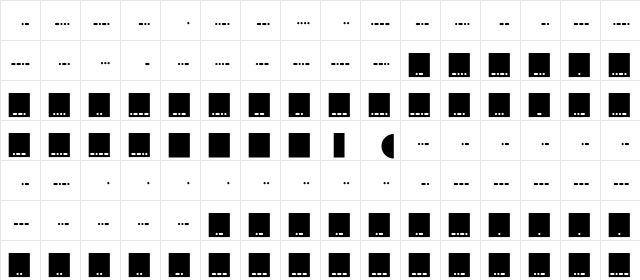 Identification 02M  glyph index