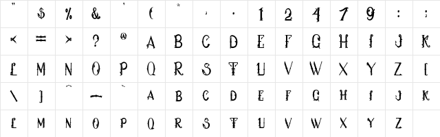 Ukiran Regular  glyph index