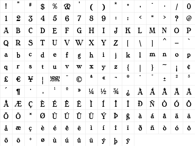 Tanglewood Tales NF Regular  glyph index