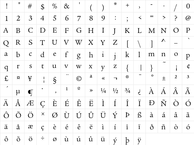 LegacySerifEF Book  glyph index