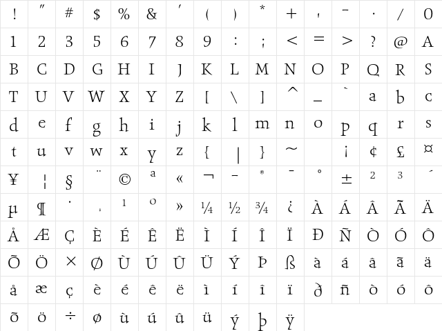 Obelisk ITC Std Light  glyph index