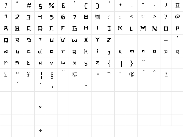 Japanola Bold  glyph index