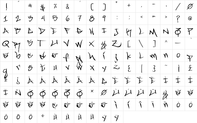 Marc Digital Graffiti Light  glyph index