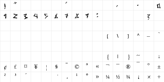 ANS nagarim Regular  glyph index