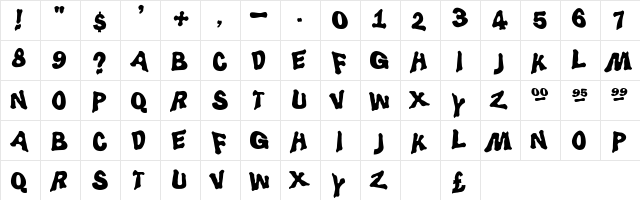 LuggerBug Regular  glyph index