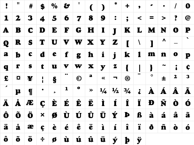 Goudy Heavyface  glyph index