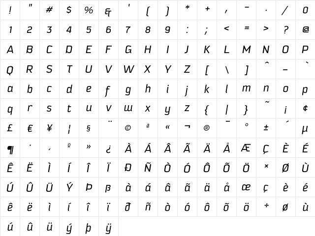 KautivaProC Italic  glyph index
