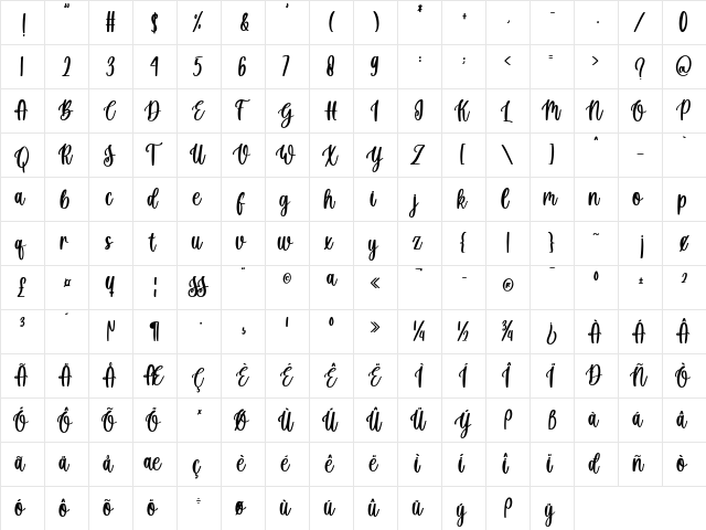 Hello Snowflake Regular  glyph index