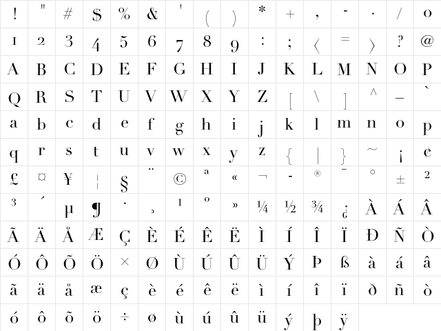 Dioxipe Regular  glyph index