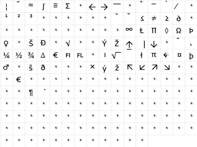 Signa Regular  glyph index