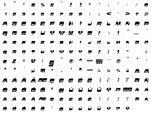 Sunbelt Italic  glyph index