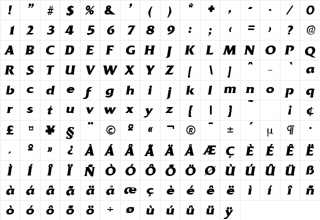 Quadrat-Serial-ExtraBold RegularItalic  glyph index