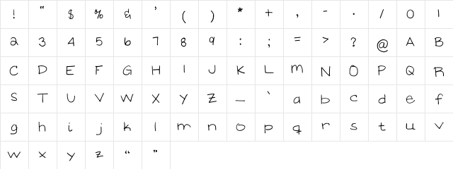 Sugar Regular  glyph index