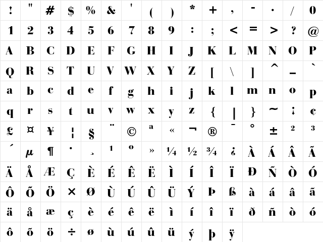 Bauer Bodoni Black  glyph index