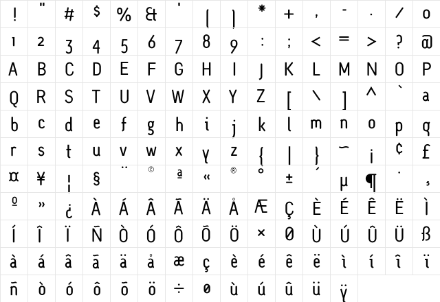 Monolein inbetween  glyph index