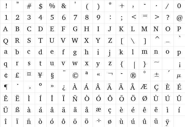 Charter ITC GX Roman  glyph index