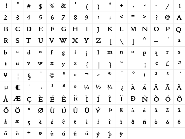 Golden Type ITC Std Bold  glyph index