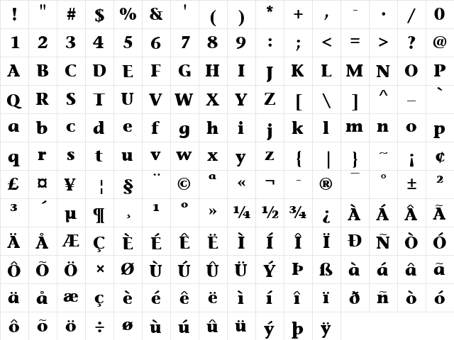 StoneInformal Bold  glyph index