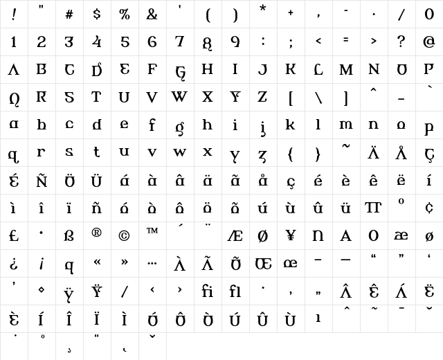 AlembicBeta RegularTwo  glyph index
