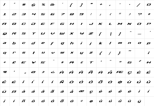 Super Air Ben Regular  glyph index