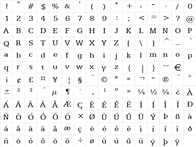 EggoWide Normal  glyph index
