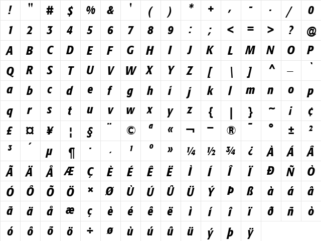 Formata-CondensedMedium MediumItalic  glyph index