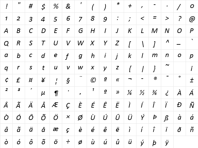 Calibri Italic  glyph index