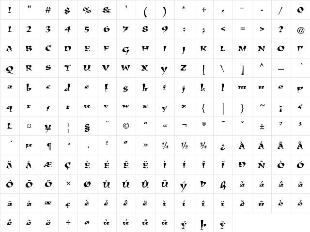 Kigali Lx  glyph index