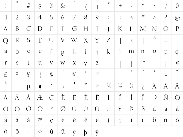 Warnock Pro Light Display  glyph index