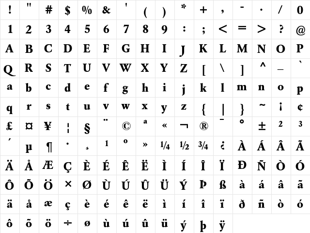Garamond BE Bold  glyph index