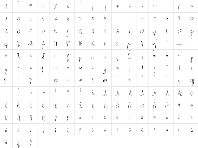 Myrain Medium  glyph index