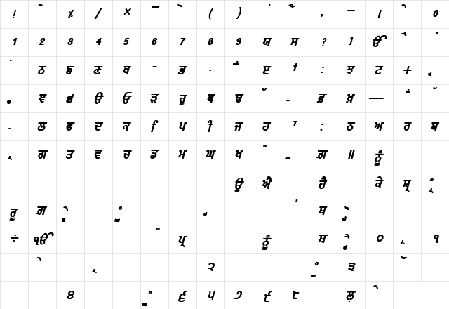 GurmukhiLys 010 Bold Italic  glyph index