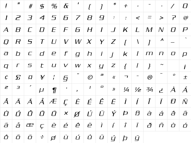 Chainlink Oblique  glyph index