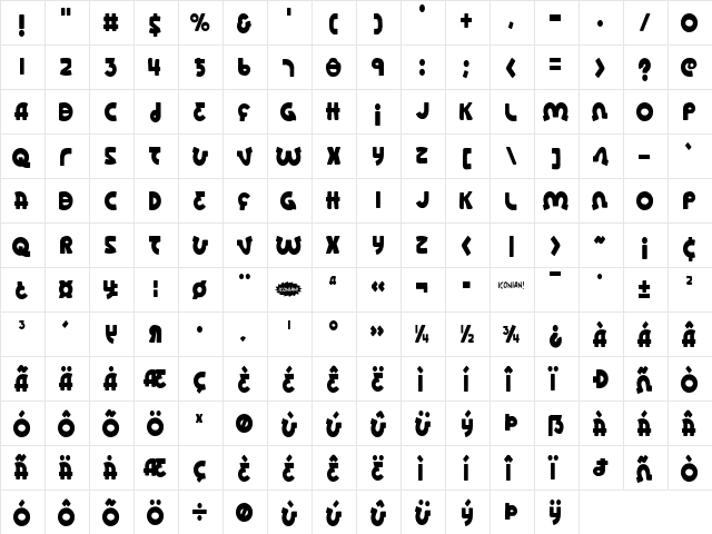 Lionel Condensed Condensed  glyph index