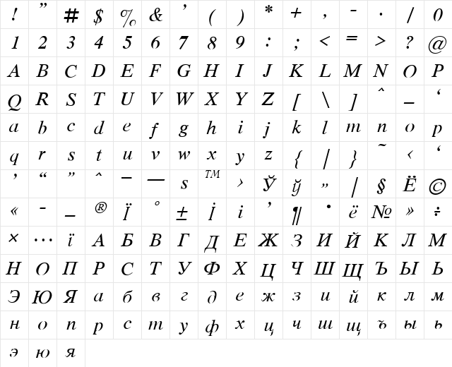 Respect Italic  glyph index