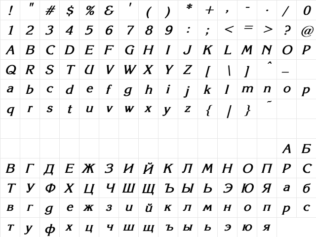 Korinna_SU Bold Italic  glyph index