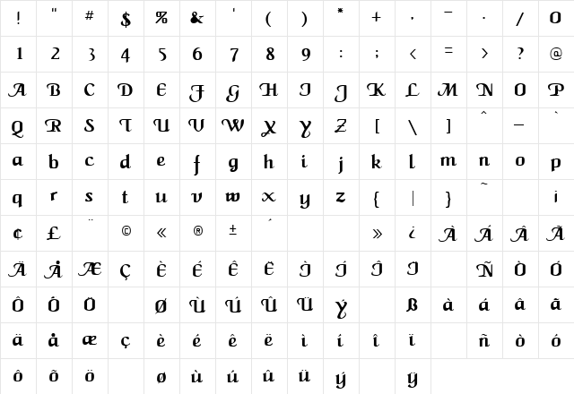 Jambeau Normal  glyph index