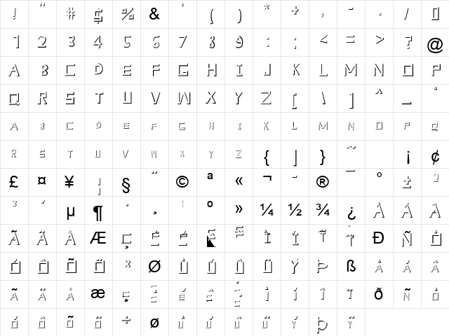 Arial Regular  glyph index