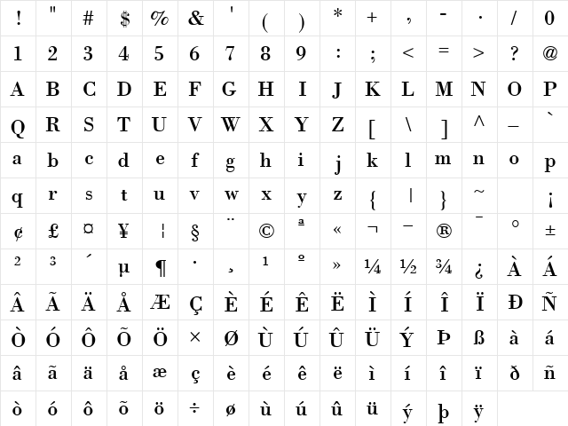 BodoniSSK Regular  glyph index