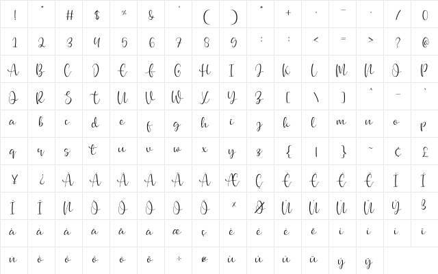 Buttey Honey Regular  glyph index