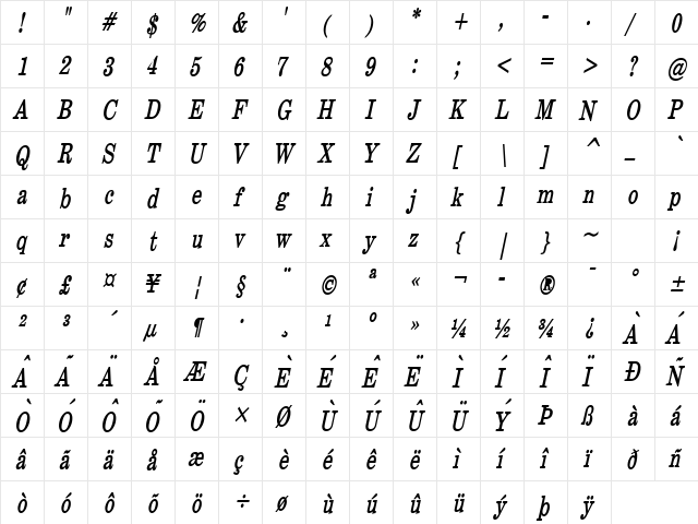 Annual Thin BoldItalic  glyph index