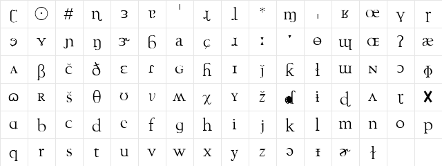 TechPhonetic Regular  glyph index