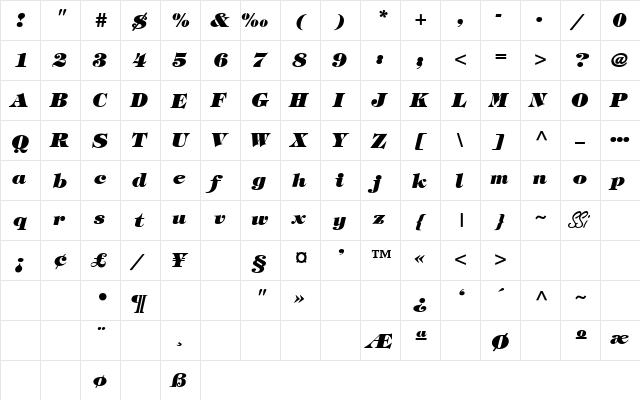 Sophisticate Black SSi Bold Italic  glyph index