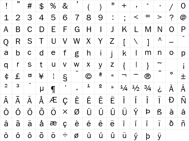 LibraryGothic Regular  glyph index