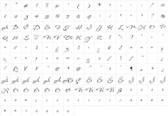 Babylonica ROB  glyph index