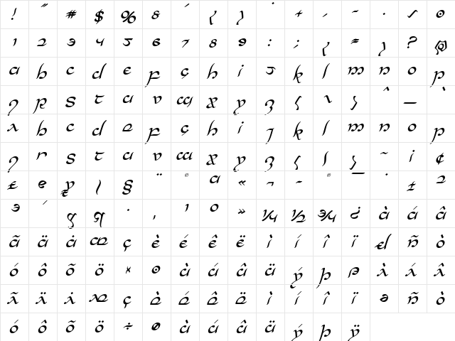 Half-Elven Italic Italic  glyph index